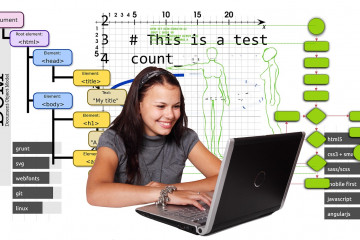Érdemes lehet-e egyetemre, programozói képzésre mennünk, ha programozni szeretnénk?