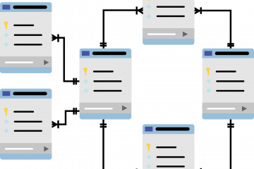 SQL, MySQL-hogyan használjuk őket? Élő példákkal!