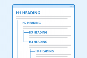 H1, H2, H3 szerepe a SEO-ban-van még jelentősége?