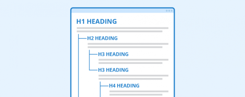 H1, H2, H3 szerepe a SEO-ban-van még jelentősége?