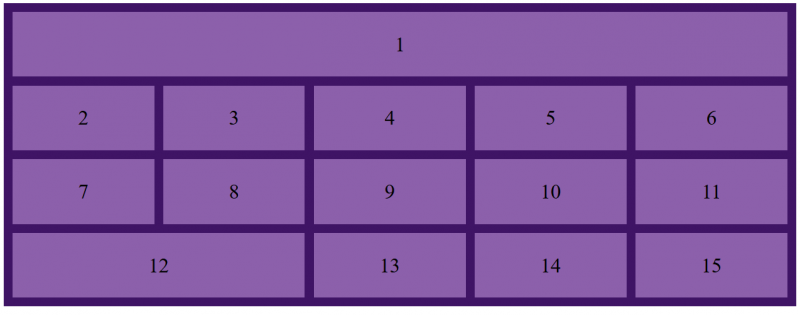 A CSS GRID bemutatása-részletes példákkal, kódokkal együtt!
